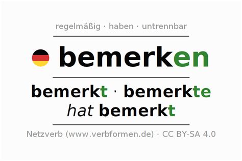 bemerken konjugation|bemerken duden.